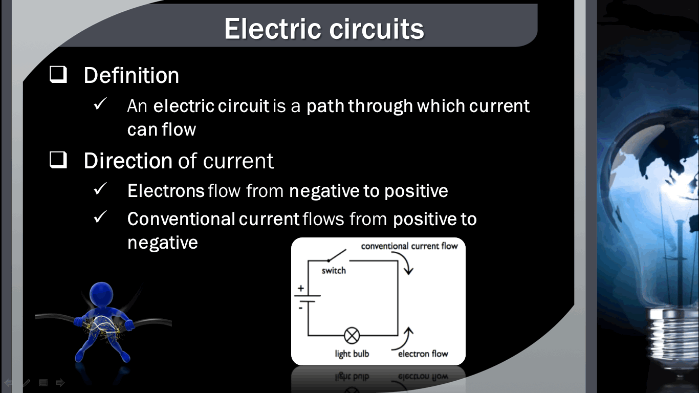 Grade 8 Electric Circuits Powerpoint