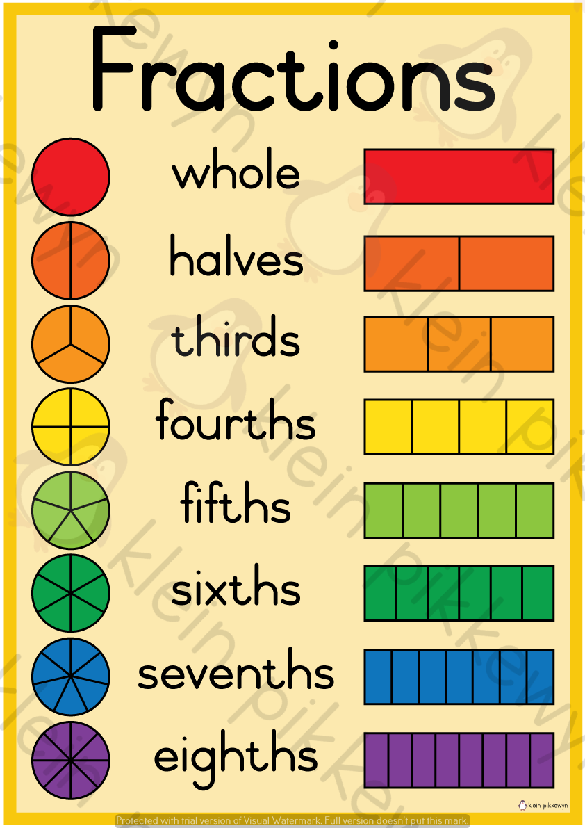 fraction representation worksheets