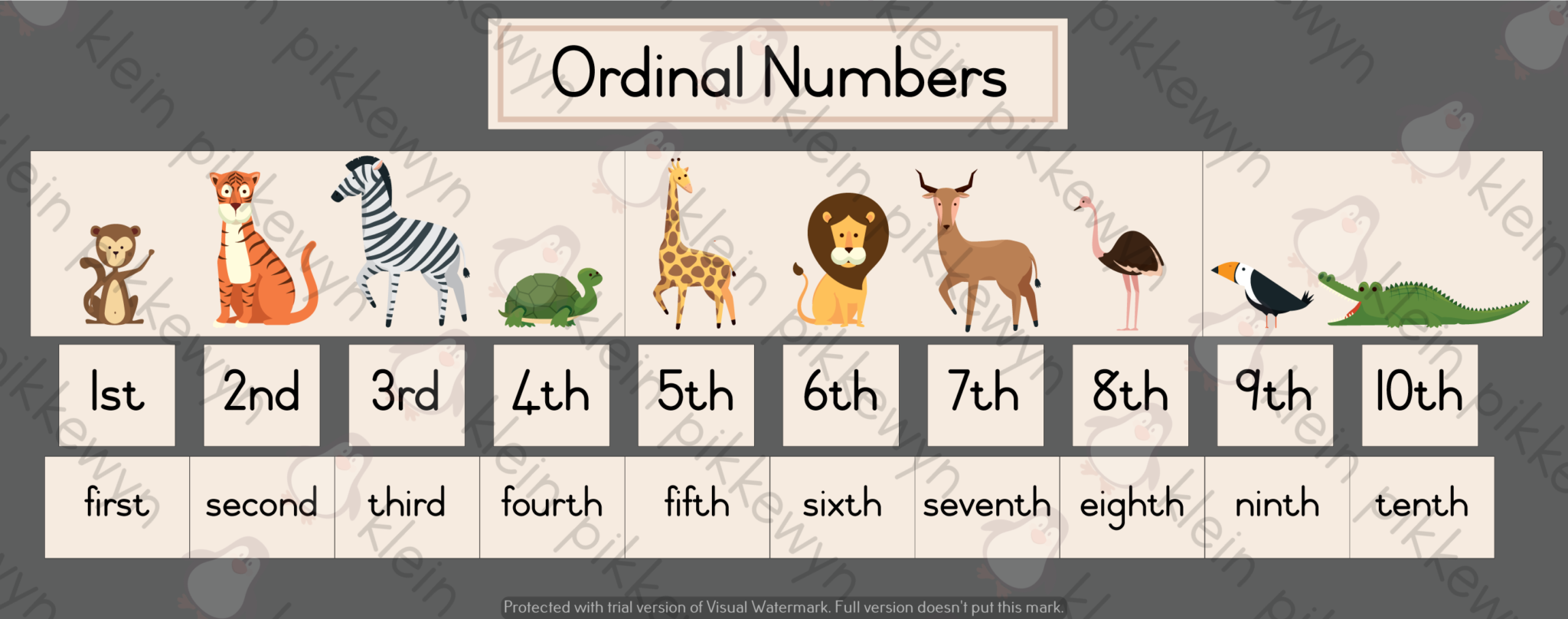 ordinal-numbers-activity-for-grade-2-1-10-ordinal-numbers-in-spanish-numbersworksheetcom