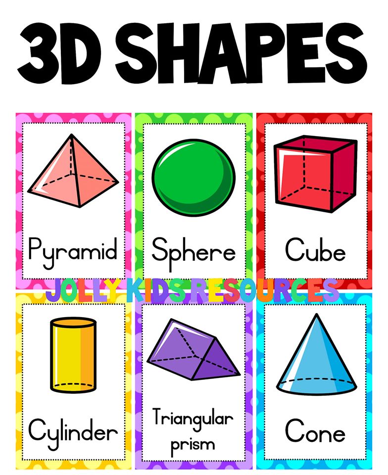3D Shape Posters Teacha 