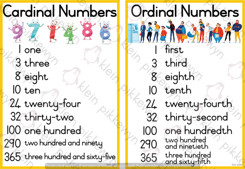 Ordinal And Cardinal Numbers For Class 2