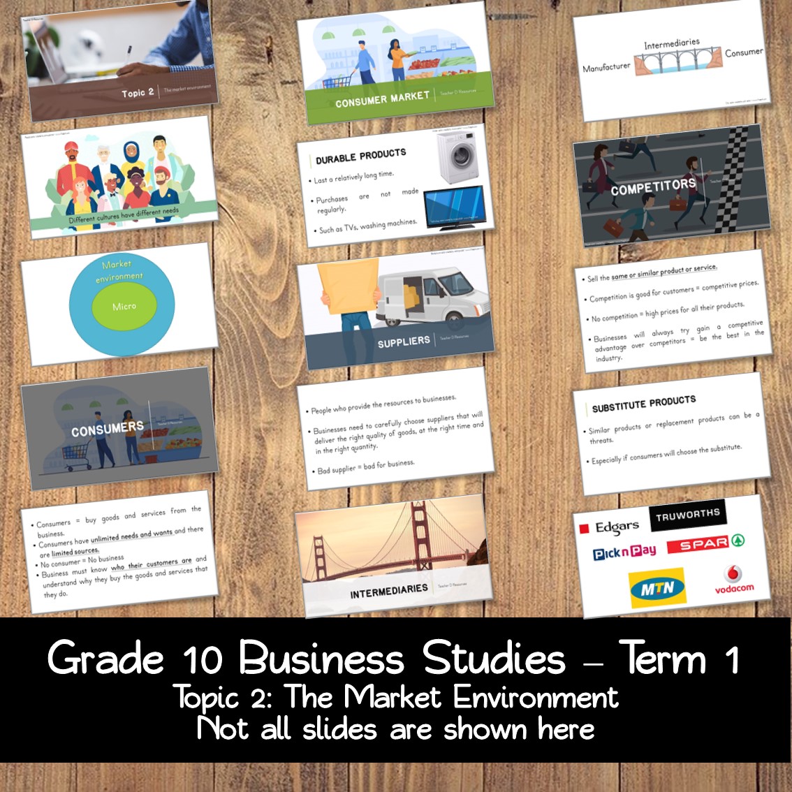 business studies presentation grade 10