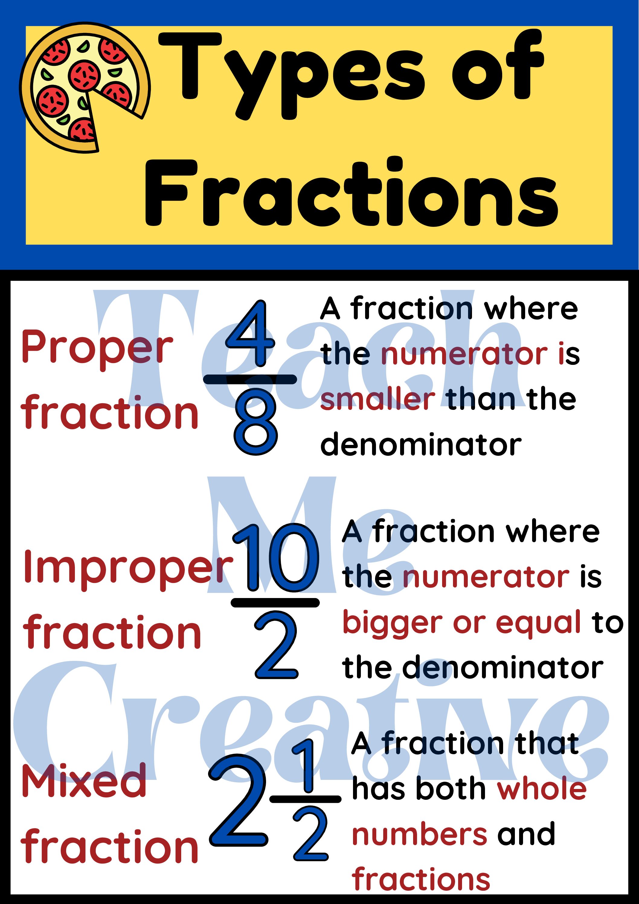 Maths Poster Fractions • Teacha