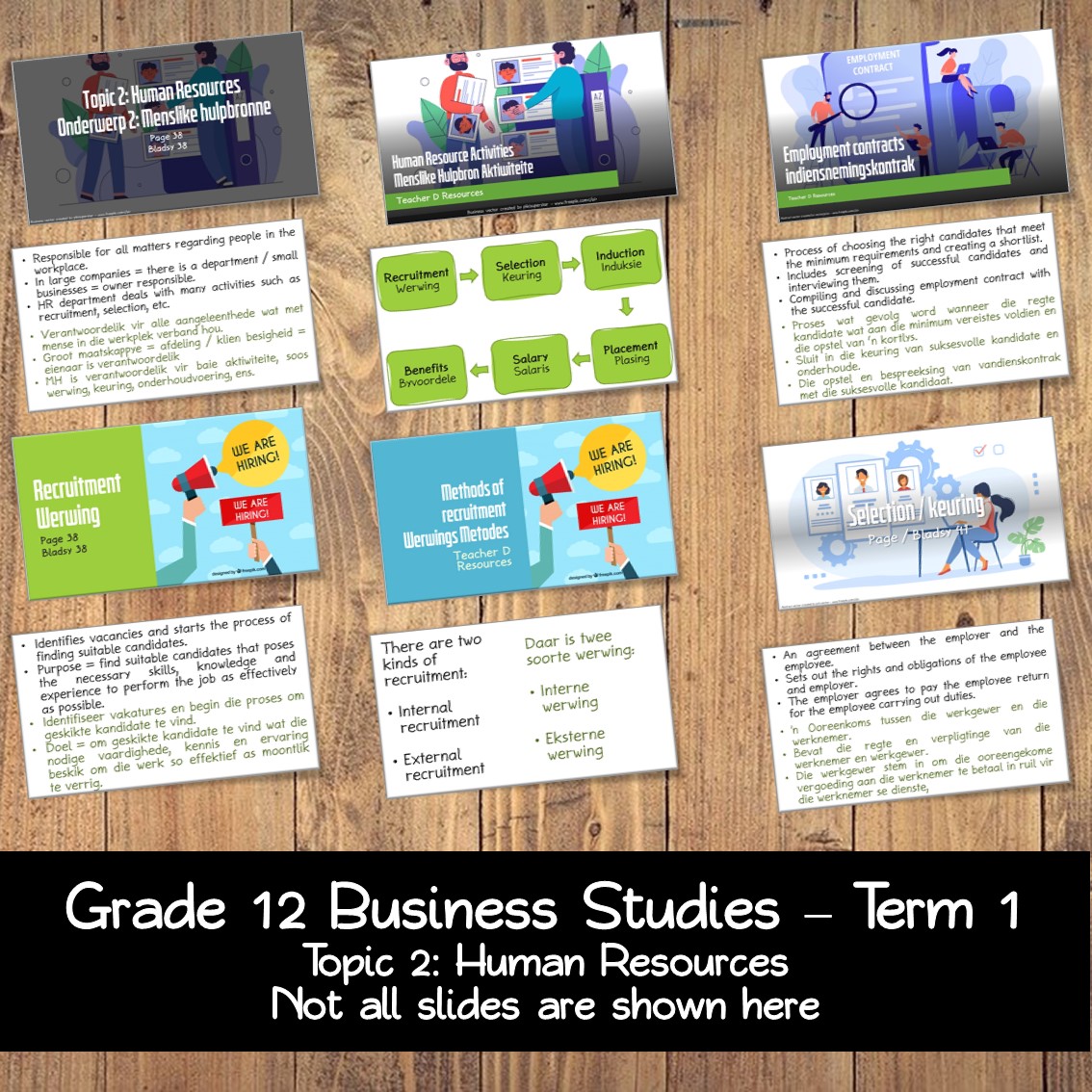 business presentation grade 12