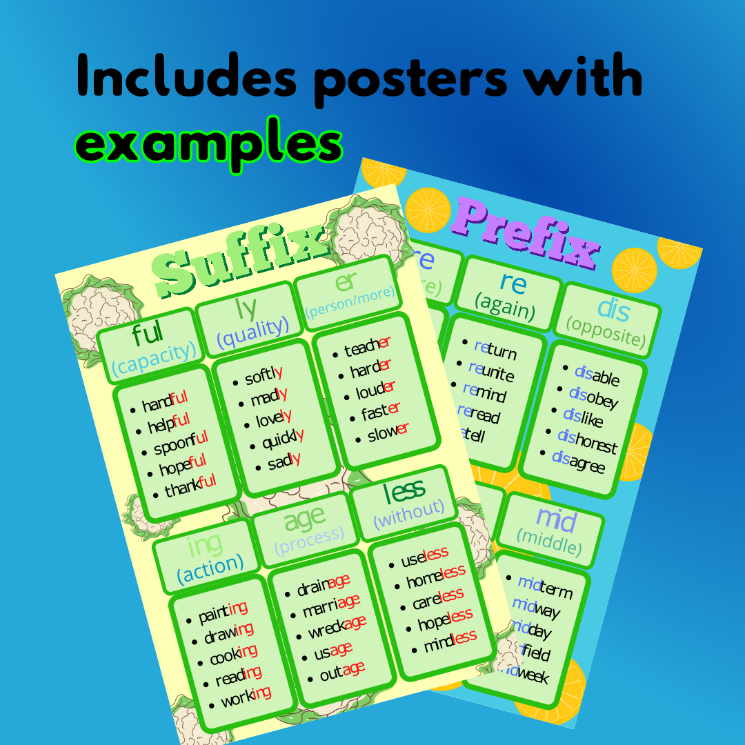 Prefix Root Suffix posters with example posters - Teacha!