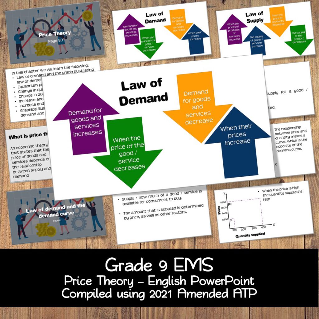 grade-9-ems-price-theory-teacha