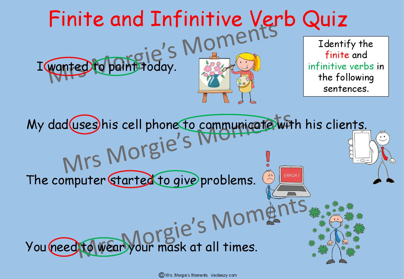 english-powerpoint-finite-and-infinitive-verbs-intermediate-phase-teacha